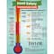 Taylor® Waterproof Digital Instant Read Thermometer